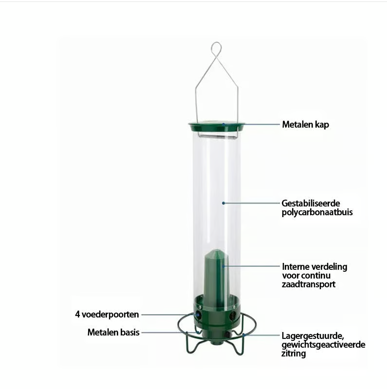 Squirrel - Proof Bird Feeder