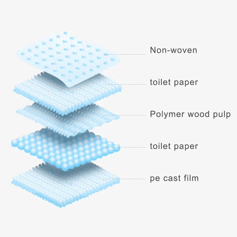 House-training Pads