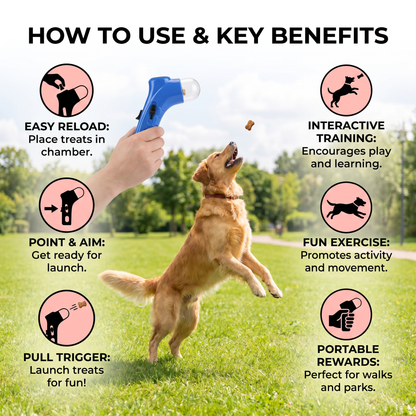 Dog Treat Launcher Gun – Interactive Training & Fun Rewards On the Go