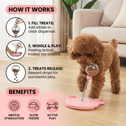 Wiggling Dog Treat Toy